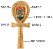 ankh_cross